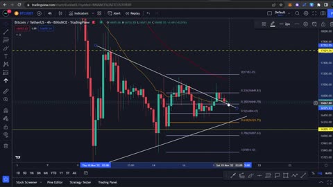 3 CRYPTO YANG BERPOTENSI NAIK PADA SAAT PIALA DUNIA_! UPDATE BERITA CRYPTO TERBARU + ANALISA BTC!!