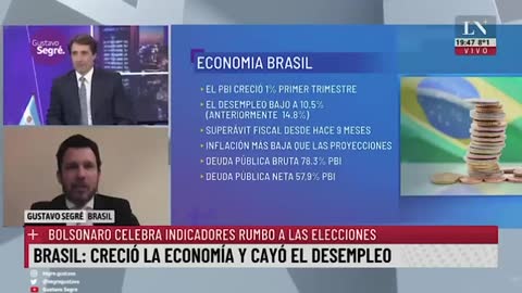 Brasileiros precisam ver o noticiário argentino para se informar sobre o Brasil