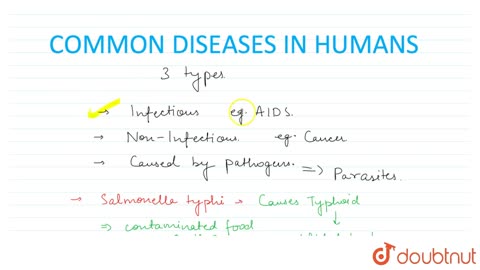 Tick A Born disease is just not a lyme