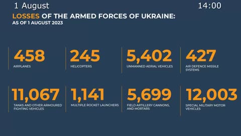 Russian Defence Ministry 2023 08 01 report on the progress of the special military operation
