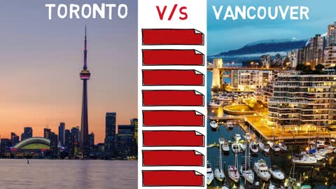 TORONTO v/s VANCOUVER which city is better to live?
