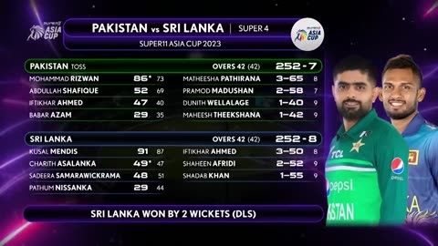 Pakistan vs Sri Lanka Asia Cup 2023 Super 4 Highlights