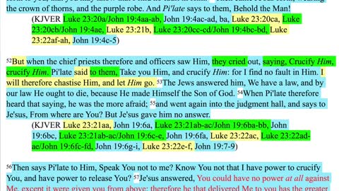 684. Pilate Says a Third Time, I Find No Fault In Him. Luke 23:20-22, John 19:4-12