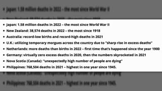 Has 1Billion people already been killed World wide, maybe.