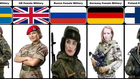 Female military uniform different countries