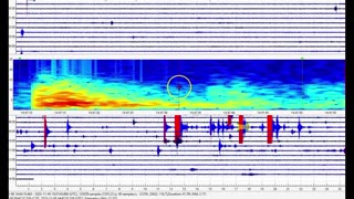 Yellowstone Volcano, Pitchstone Earthquake Swarm, Six M2+ Quakes