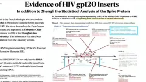 HIV and Spike Proteins