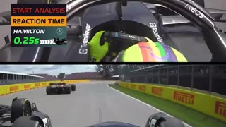 Boa largada de Hamilton🚀contra Alonso