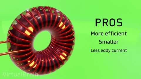 How a Toroidal Transformer Works ⚡ What is a Toroidal Transformer