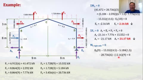 Engineering Mechanics - pt24