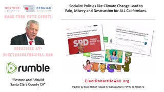 The Mises Institute Discusses How Climate Change Terrorists Want to Destroy Capitalism
