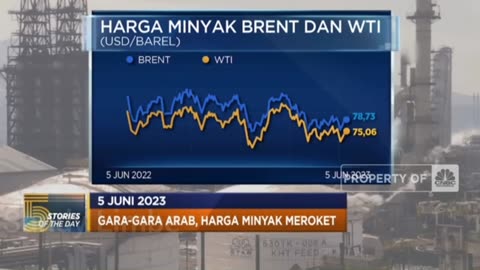 Opec+ dan Arab Saudi Kembali Pangkas Produksi, Minyak Pertalite Akan MAKIN LANGKA atau HARGA NAIK