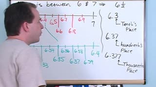 Math tutor part 27