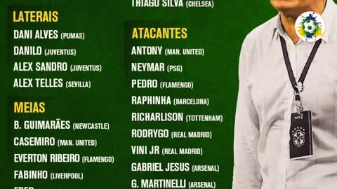 ব্রাজিলের কাতার বিশ্বকাপ দল || Brazil World Cup Final squad 2022 || Football Bangla