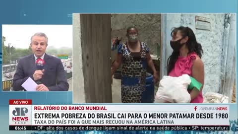 Extrema pobreza do Brasil cai para o menor patamar desde 1980