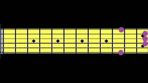 Suddenly - [Guitar Chords]