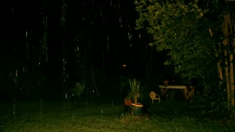 Rain Sounds with no Music