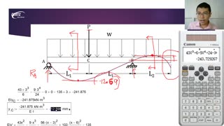 Deflection of Beams - pt6