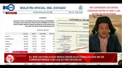 impugnaciones de las elecciones Europeas 2024 Gabriel Araujo Perito en informática Forense