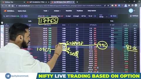 Trading analysis