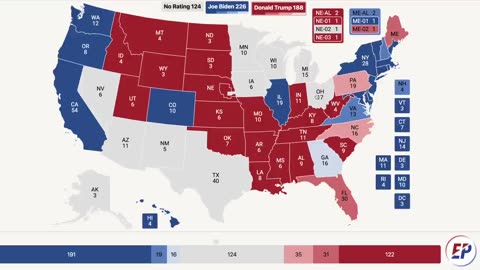 Trump Now FAVORED to Win 2024 Election According to Betting Markets