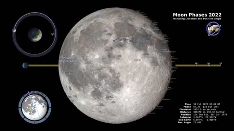 Northern Hemisphere Moon Marvels: NASA's Mesmerizing Visual Journey
