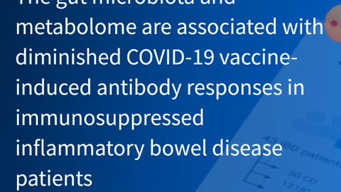 Proof: CovVax Forever Mutates Mrna in Gut