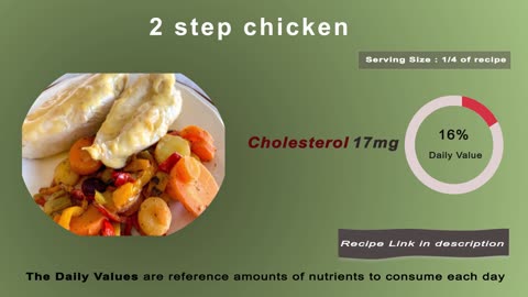 2 step chicken || Nutrition and recipe