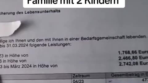 Bürgergeld Kindergeld Deutschland