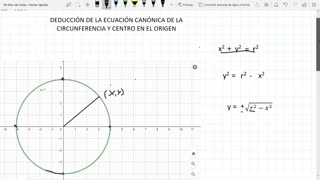 deducción de la ecuación canónica de la circunferencia,y centro en el origen y fuera del origen