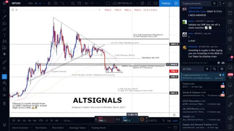 AltSignals Revolutionizing Crypto Trading with AI-Powered ActualizeAI