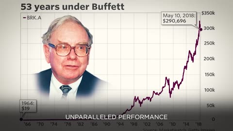 A Deep Look Into Warren Buffett's 2023 Portfolio