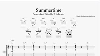 Summertime Jazzy Blues Guitar Tabs