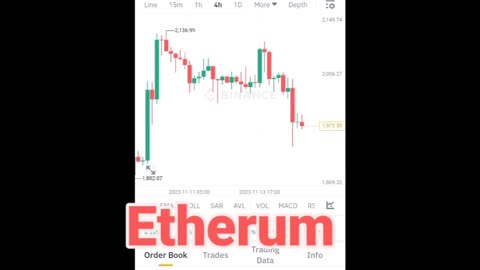 BTC coin Etherum coin Cryptocurrency Crypto loan cryptoupdates song trading insurance Rubbani bnb coin short video reel #etherumcoin