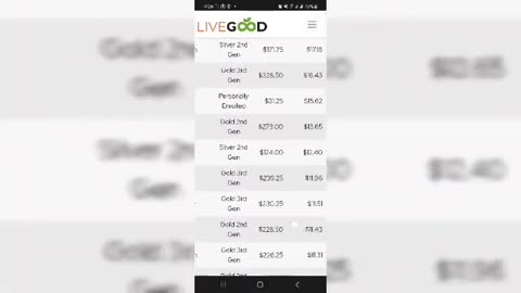 Massive Earnings from Livegood.🧲 MAKE MONEY ONLINE