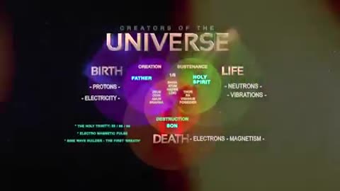 The Void and Life Creation