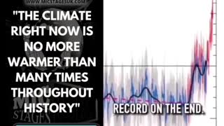 The truth about Global Warming And The Data
