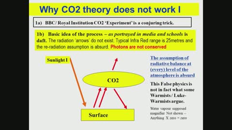 Bases 105 Piers Corbyn Climate Master Class Parts 1-4