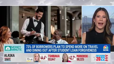 Of Course: Most Biden Student Debt Bailout Recipients Plan on Spending It on Travel and Food