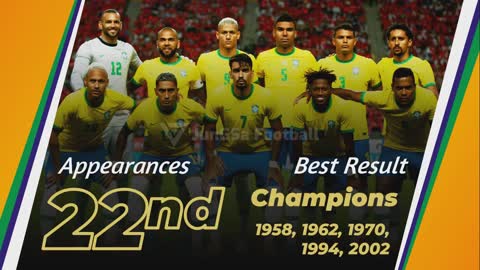🇧🇷 BRAZIL ● FIFA World Cup 2022 Team Profile | JunGSa Football