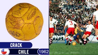 All FIFA World Cup Official Match Balls II 1930 - 2022 II