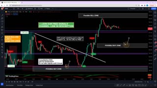 🔴 LIVE FOREX DAY TRADING - XAUUSD GOLD SIGNALS 02/06/2023