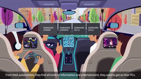 Automotive Memory Solutions: Enhancing Your Automobile Experience | Samsung