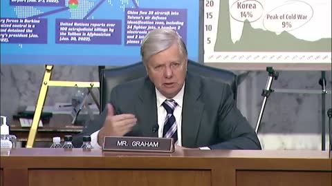 Lindsey Graham Presses Biden Nominee On Funding For Israel's Iron Dome Defense System