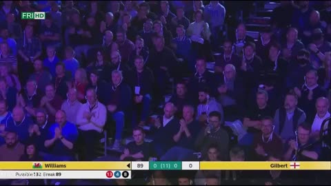 best snooker shots Ever