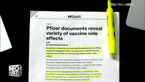 FOIA Reveals Pfizer Knew Of 158,000+ Adverse Reactions In First Two Months