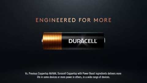 Duracell Coppertop AAA Batteries with Power Boost Ingredients