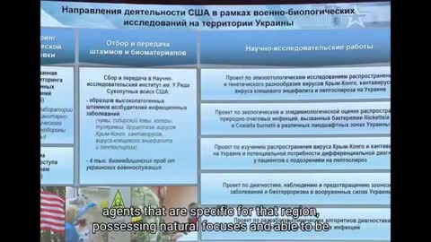 Russian MOD briefing on biological programs implemented by the Pentagon in the Ukraine