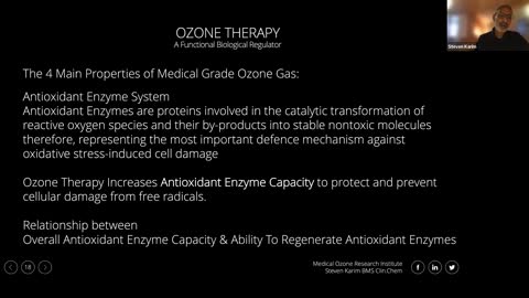 Ozone Therapy 20.07.22