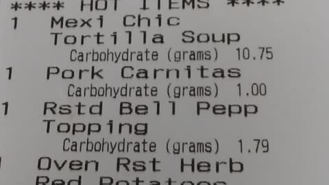 Hospital Food Cost ( Ridiculous)